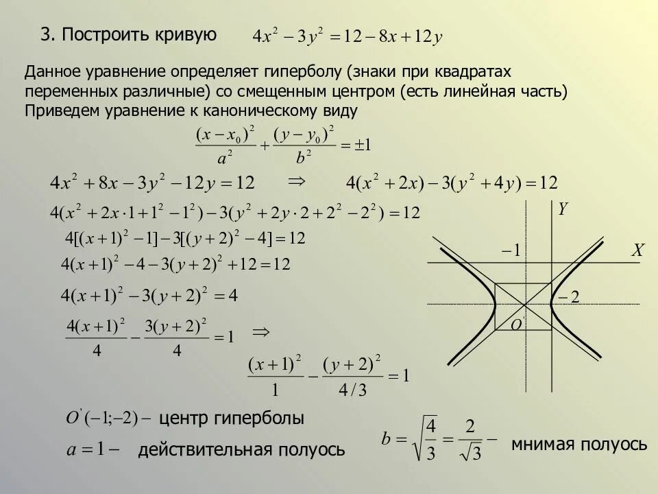 Определите вид приведенных