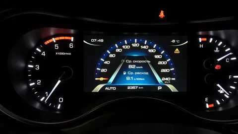 Расход бензина хавал ф7