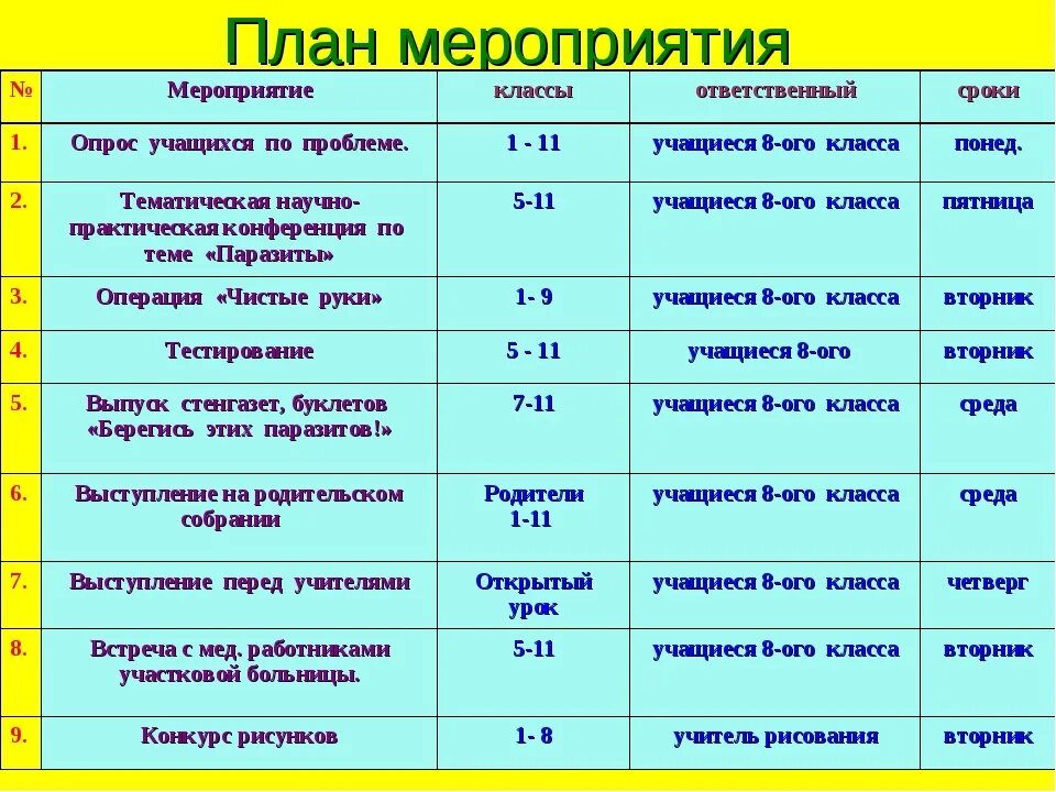 План мероприятий в школе. План мероприятий на год в школе. Названия мероприятий. План школьных мероприятий на год. Сценарий мероприятия для 1 класса