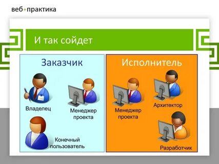 Заказчик и исполнитель получают