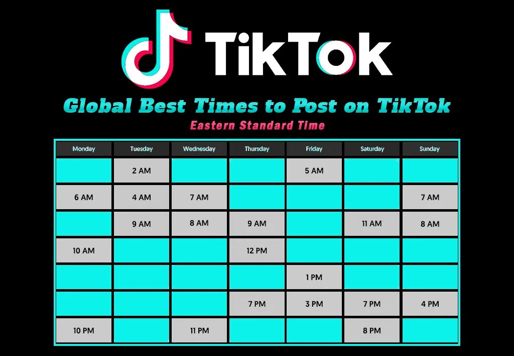 Best time to Post on TIKTOK. Tik Tok time. The best Post. Global times. The best time is that spent