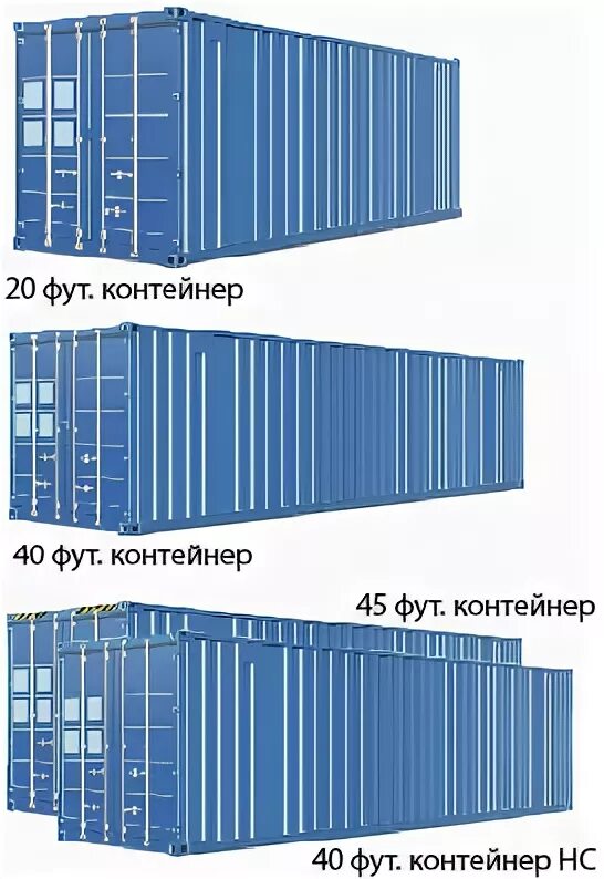 Габариты морского контейнера 40. Габариты 20 футового контейнера. 20 Футовый контейнер и 40 футовый контейнер. Габариты 20 футового контейнера ЖД. Габариты морского контейнера 20 футов.