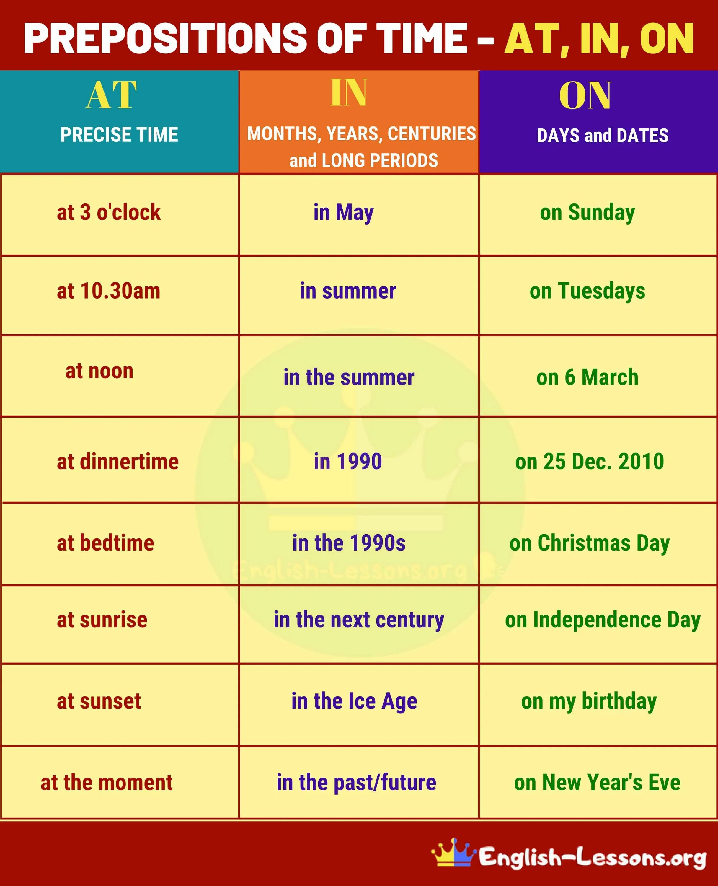 Missing prepositions. Prepositions времени. prepositions of time at on in. prepositions of time в английском языке. prepositions of time in english.