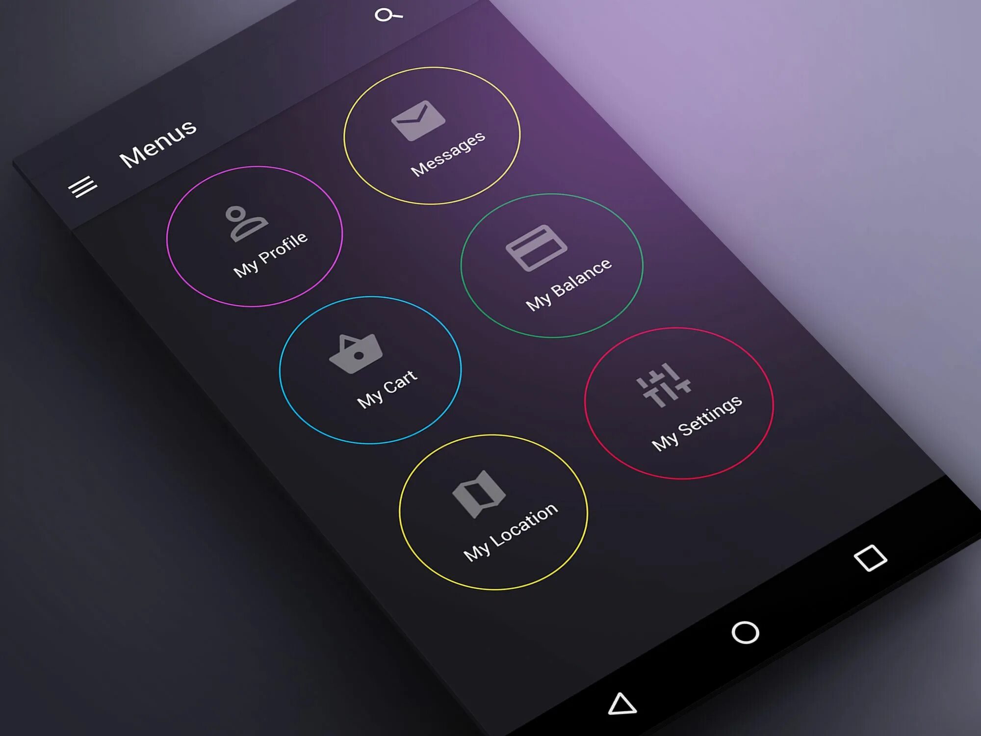 Screen gui
