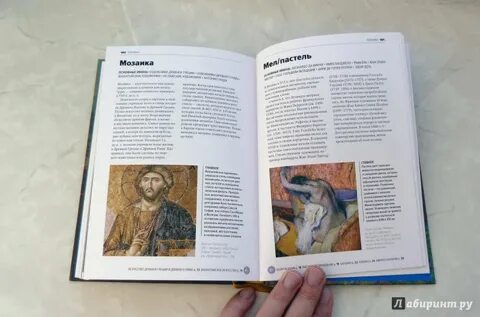 Главное в истории искусств