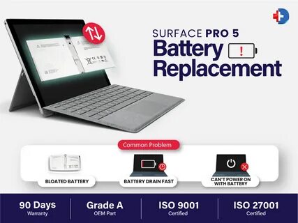 Battery surface
