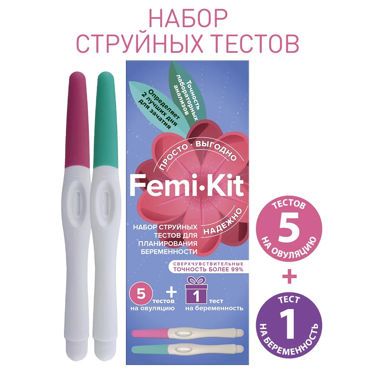 Тест феми отзывы. Набор струйных тестов на овуляцию и беременность Femikit, 10шт+2шт. Femi тест на беременность струйный. Струйный тест многоразовый. Струйный тест Феми тест.