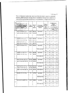 Рд 97