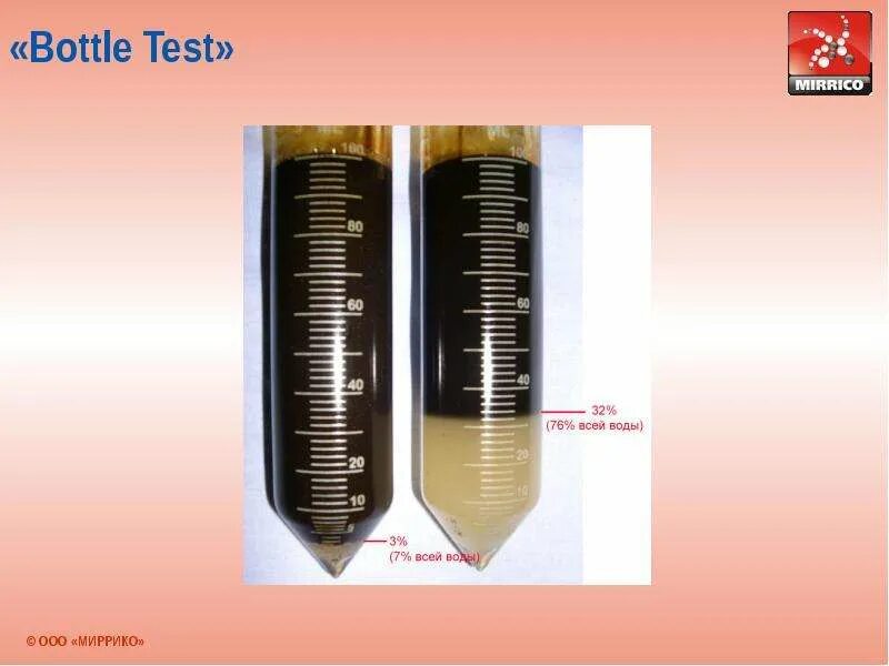 Testing bottle. Отстойники bottle test. бутылочный тест деэмульгатора. посуды для испытания деэмульгаторов. деэмульгатор для нефти для чего используется.