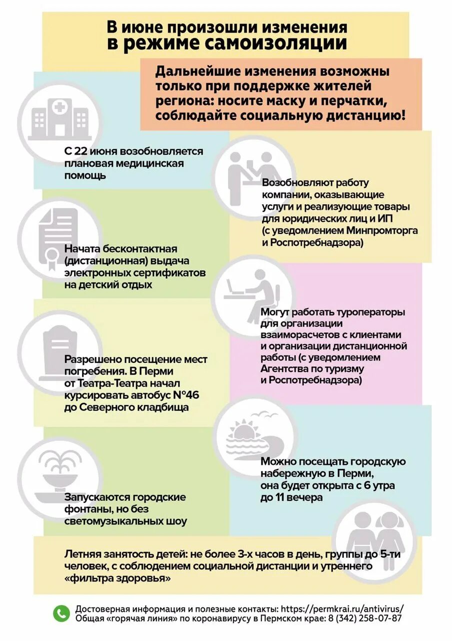 Изменение в Пермское. Режимные изменения в политике. Общий режим в Пермском крае. Режим самоизоляции в Татарстане до какого числа. Какие изменения будут в июне