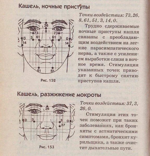 Массаж при орви. Лицевая рефлексотерапия вьетнамский метод Дьен чам. Схема точечного массажа и описание. Биологические точки для лечения кашля у детей. Биологически активные точки при кашле.