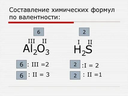 Химия 8 класс как составлять формулы веществ