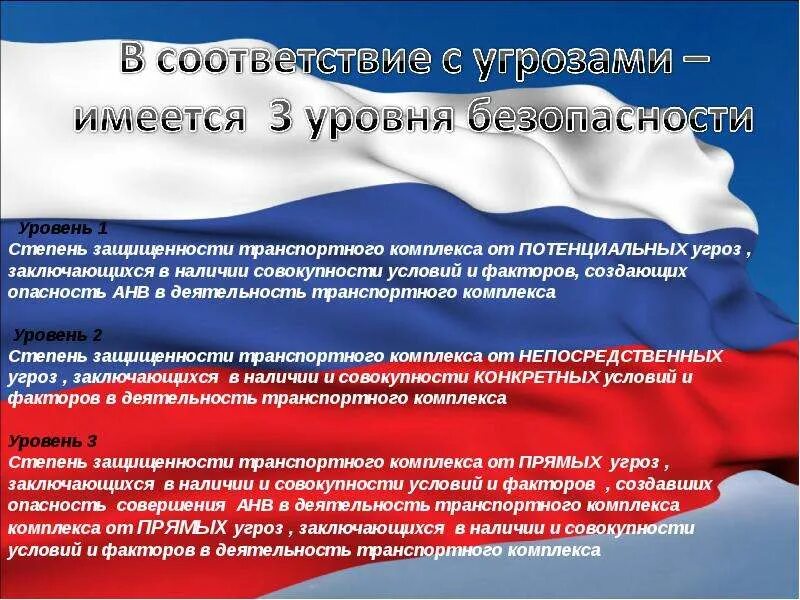 3 уровень безопасности объектов. Уровни безопасности. Уровни угрозы безопасности. Уровни угроз транспортной безопасности. Уровни безопасности оти.