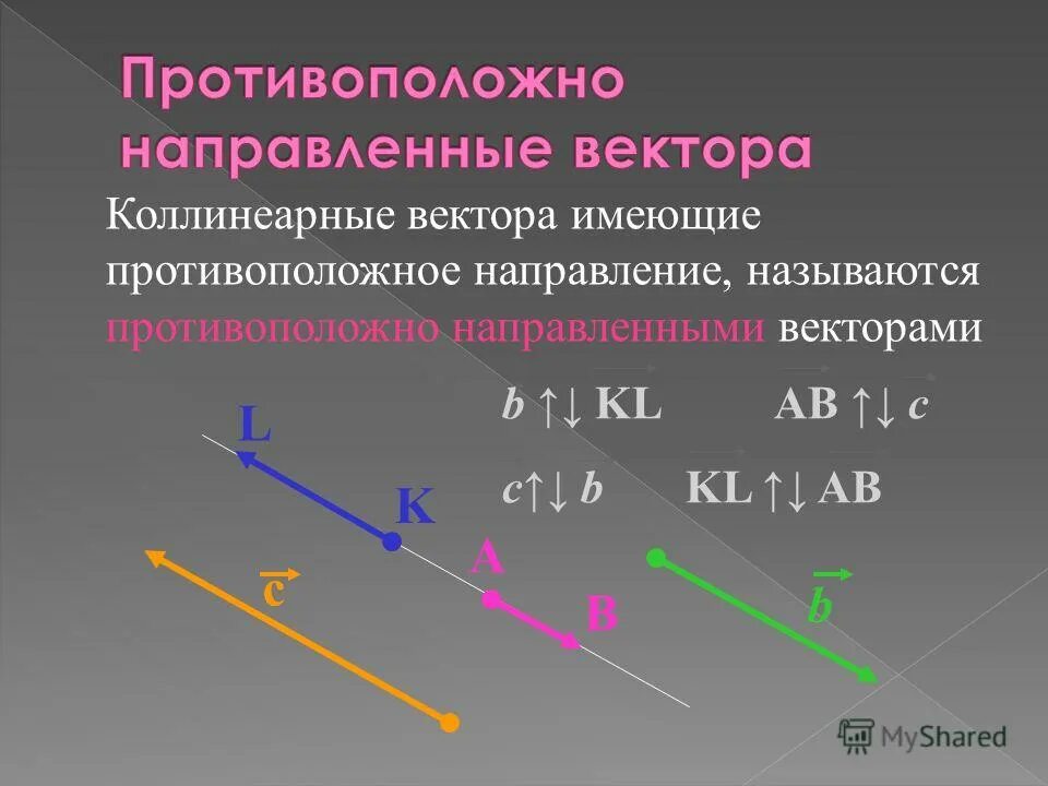 Вектор с и b противоположно направлены. Противоположно направленные векторы. Противопржно направоеннве вектора. Коллинеарные противоположно направленные векторы. Векторы противоположно направлены.