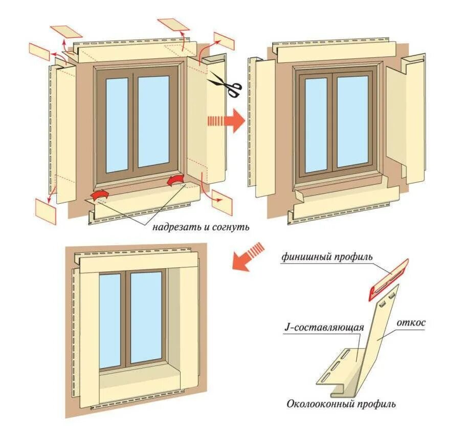 Околооконная планка для сайдинга монтаж. Монтаж околооконной планки винилового сайдинга. Виниловый сайдинг околооконная планка. Околооконный профиль для сайдинга монтаж. Окно панели элементов