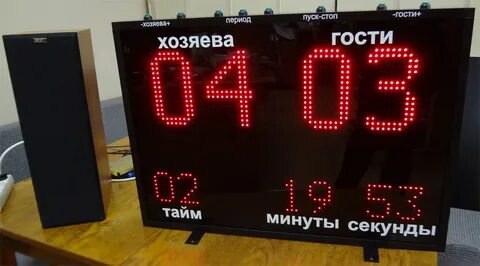 Табло 4