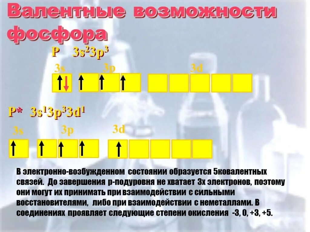 Валентность серы в соединении равна. Электронное строение фосфора в возбужденном состоянии. Валентные возможности фосфора. Валентность и валентные возможности фосфора. Валентные возможности атома фосфора.