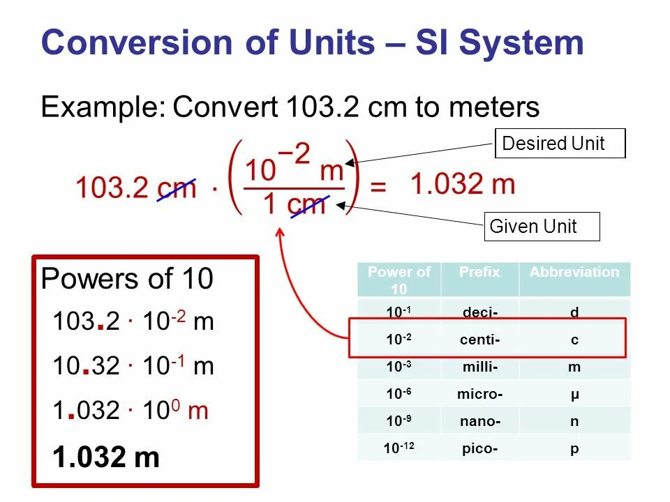 Unit Conversion. Power Conversion Unit. Conversions. Unit Conversion перевод. Unit перевести