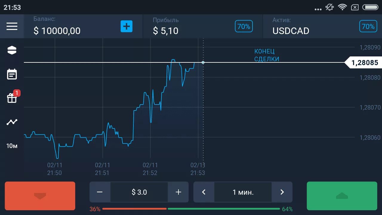 Приложение для трейда