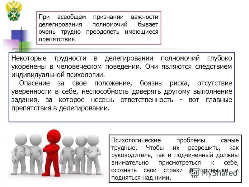 Уровни делегирования полномочий