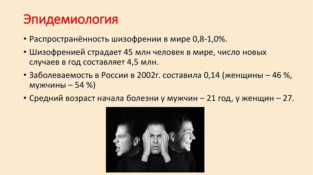 Фазы шизофрении. Статистика больных шизофренией. распространенность шизофрении в мире. шизофрения статистика заболеваемости в мире. частота заболевания шизофренией.