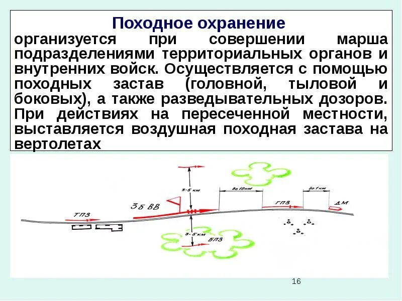 Совершение пешего марша