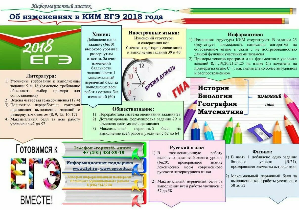 Русский язык физика информатика экзамен. Плакаты ЕГЭ. Экзамены ГИА И ЕГЭ. Готовимся к ЕГЭ плакат. Подготовке к ГИА И ЕГЭ.