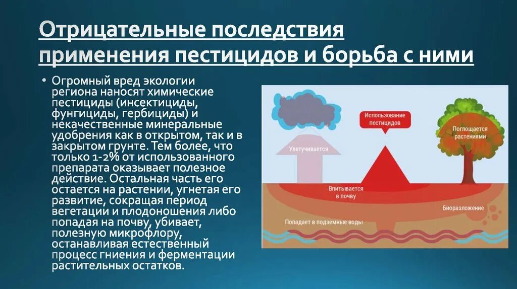 Последствия гербицидов. Использование пестицидов последствия. Негативные последствия применения пестицидов. Отрицательные последствия применения пестицидов и борьба с ними.. Использование ядохимикатов последствия.