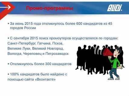 Промо программы