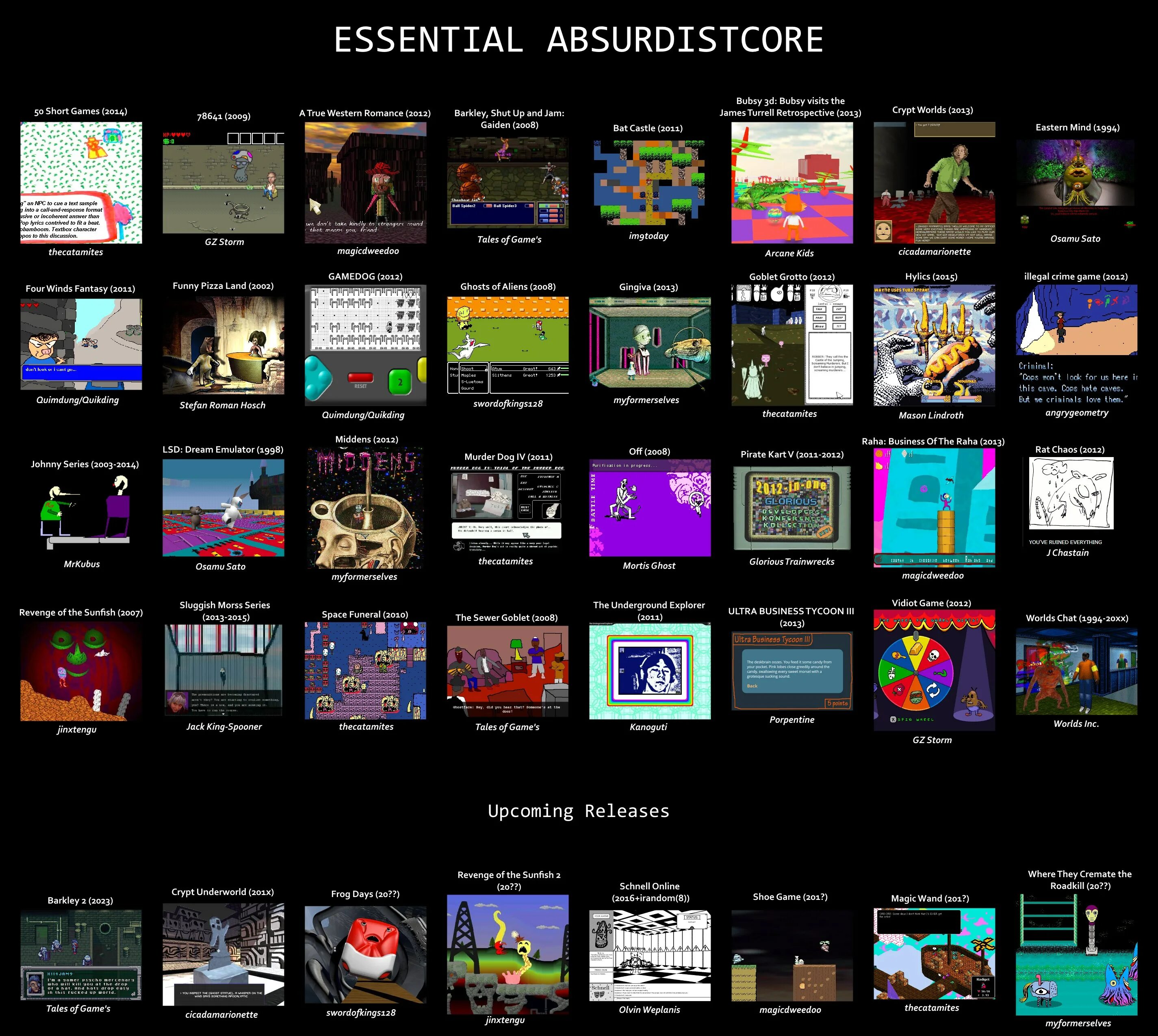 The essential list. Essential игра. revenge of the sunfish. v essentials. 4chan! nintendo.