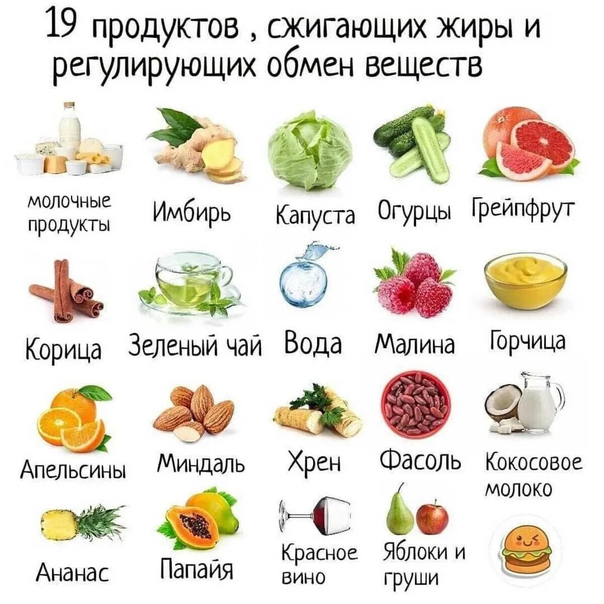 Какие овощи есть чтобы похудеть