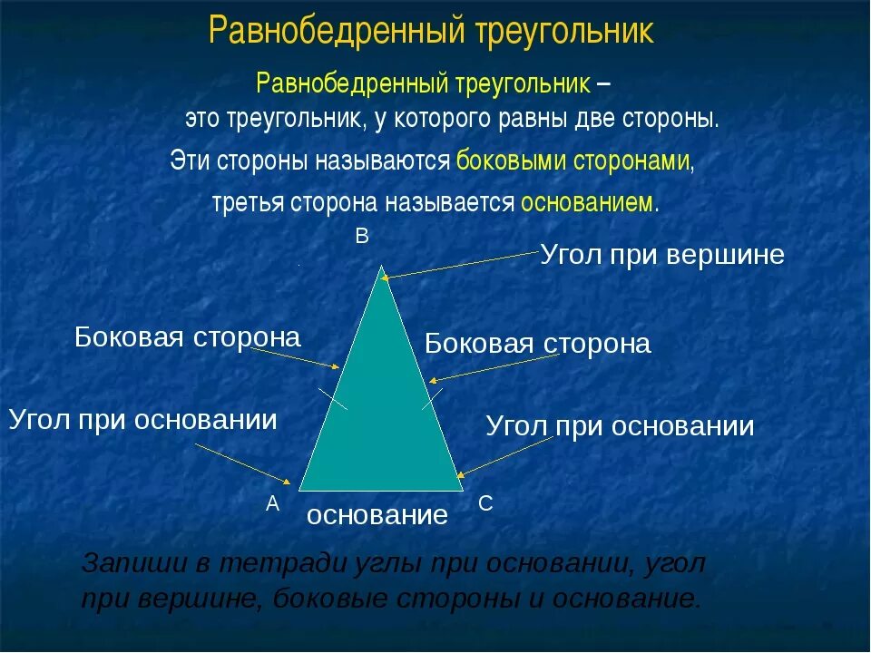 Равнобедренный треугольник. Равноюбедренный треуголь. Равнобед треугольник. Равноберенныйтреугольник. Любой равносторонний является равнобедренным