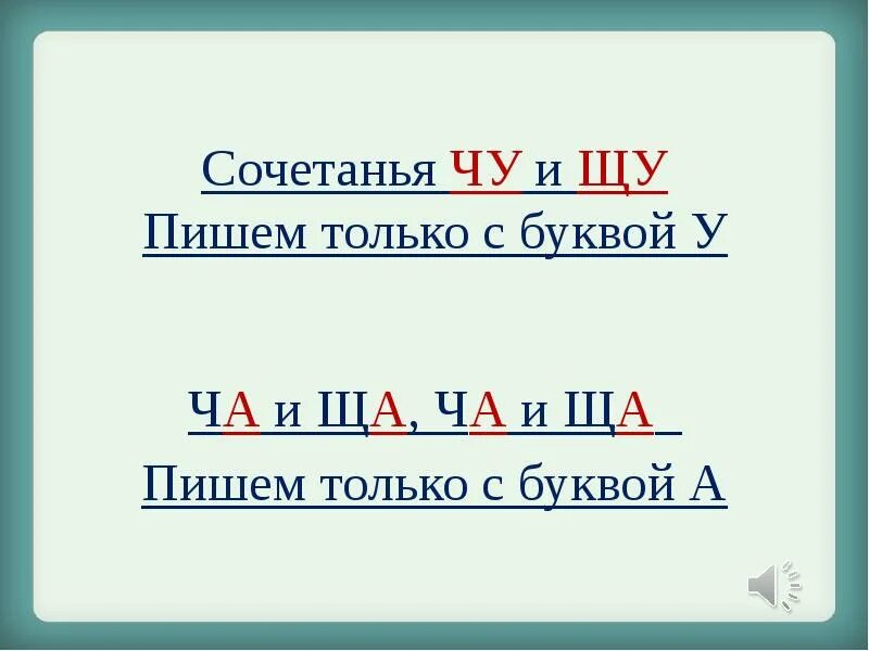 Звук и буква щ 1 класс. Буква щ 1 класс презентация. Буква щ звук щ 1 класс школа России. Характеристика звука щ 1 класс. Звук щ буква щ презентация