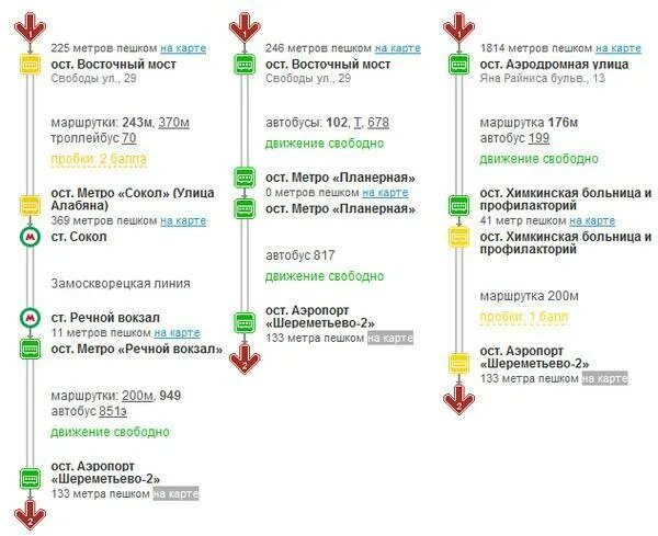 Автобус до Шереметьево от речного вокзала. Автобус Шереметьево Речной вокзал 851. Автобус до аэропорта Шереметьево от метро. Маршрут автобуса 851 от речного вокзала до Шереметьево. Аэропорт шереметьево метро речной вокзал