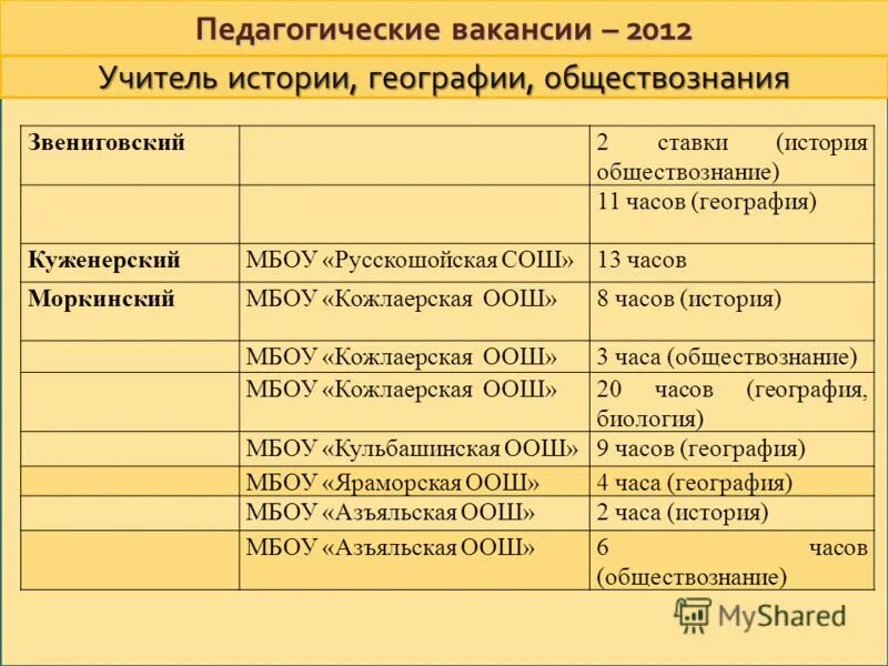 определить часовой пояс. география часы работы. местное декретное летнее время. часовые пояса россии. зимнее летнее время определение.
