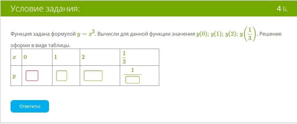 Функция задана формулой g(x)=x+4.. Функция задана формулой y(x). Формула для вычисления y1 и y2. Функция задана формулой y x 3 Вычислите для данной функции y4.