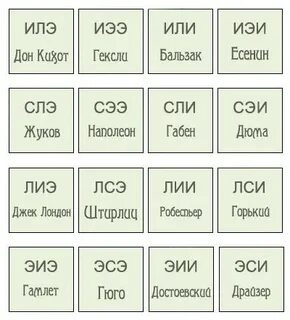 Тест на личность 4 вопроса