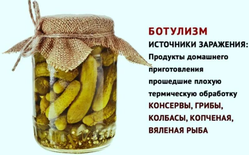 Ботулизм как избежать. Отравление консервами ботулизм. источник инфекции заболевание ботулизм. ботулизм источник заражения. источники ботулизма продукты.