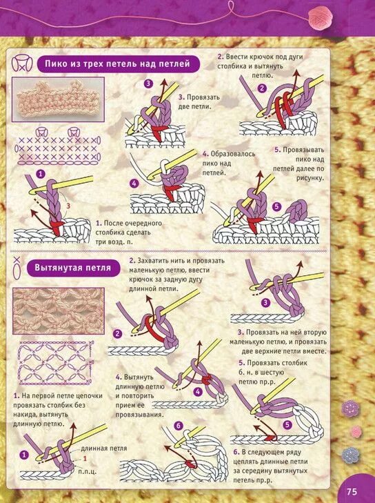 Пошаговый самоучитель крючком самый понятный. Вязание крючком самый понятный пошаговый. Вязание крючком пошаговый самоучитель. Пошаговый самоучитель крючком самый понятный. Самоучитель по вязанию крючком для начинающих.
