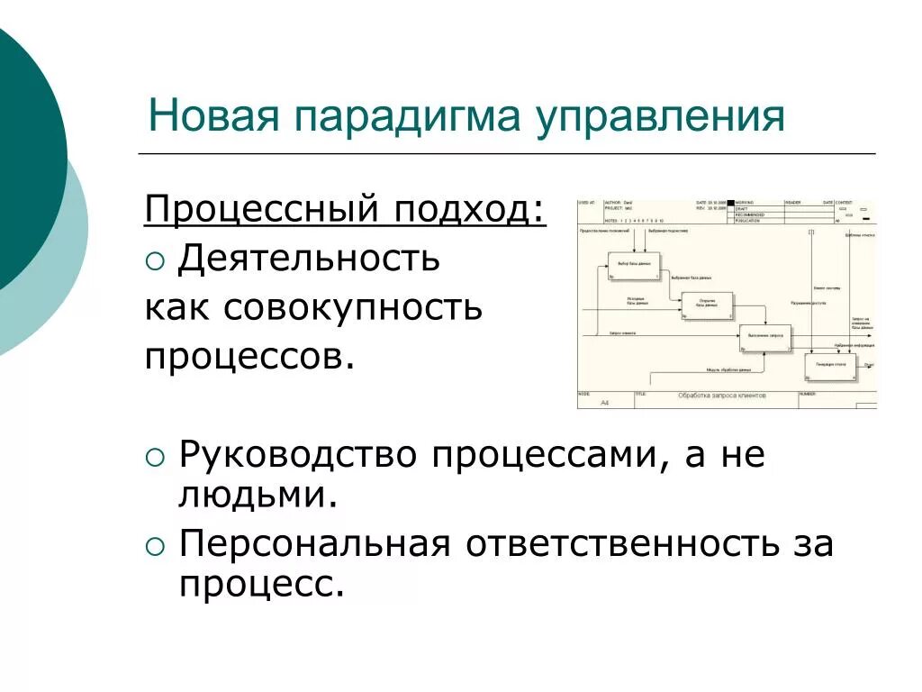 Парадигма качества управления. Парадигма качества управления