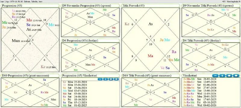 Схема мцд москвы 2022. Карта спецоперации сегодня 25. Олимпийские объекты в париже 2024 на карте. 03. Карта военных действий на украине 03.