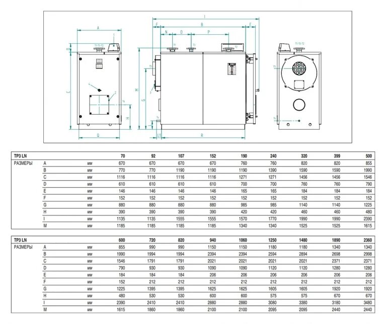 Котел хопер 80. Газовый котел лемакс премиум 100. Viessmann vitopend 100-w a1jb. Газовый котел 100 киловатт. Viessmann vitogas 100-f 60 квт.