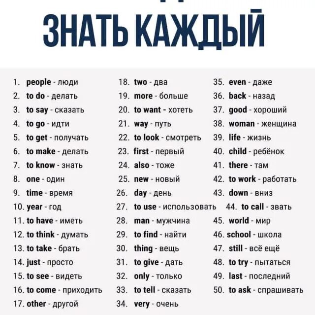 Английский 50 слов в день. 50 Английских слов. Топ 50 слов на английском языке. Текст 50 слов. 50 Слов на иностранном.