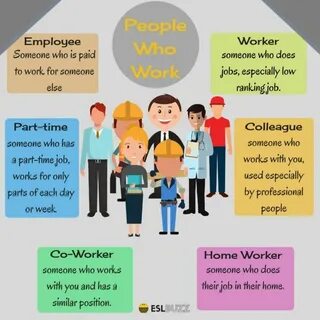 Do you have a part time job