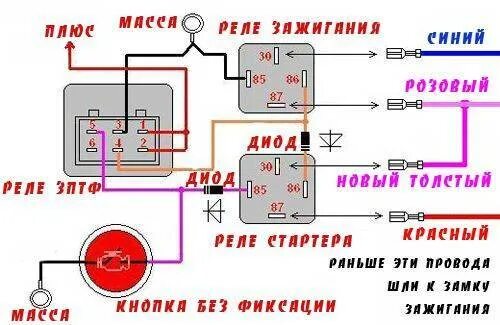 Как запустить реле