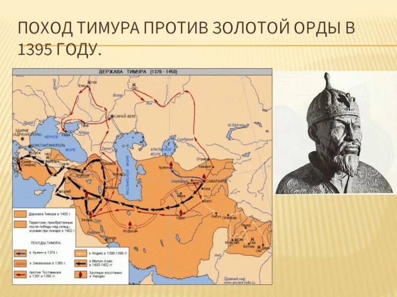 Какой русский город оказал сопротивление тимуру