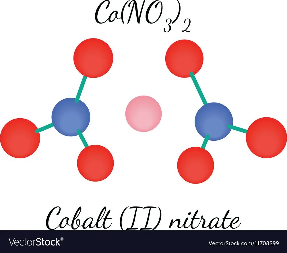 Молекула 06. Капсула с кобальтом 60. Cobalt(II) chloride1.