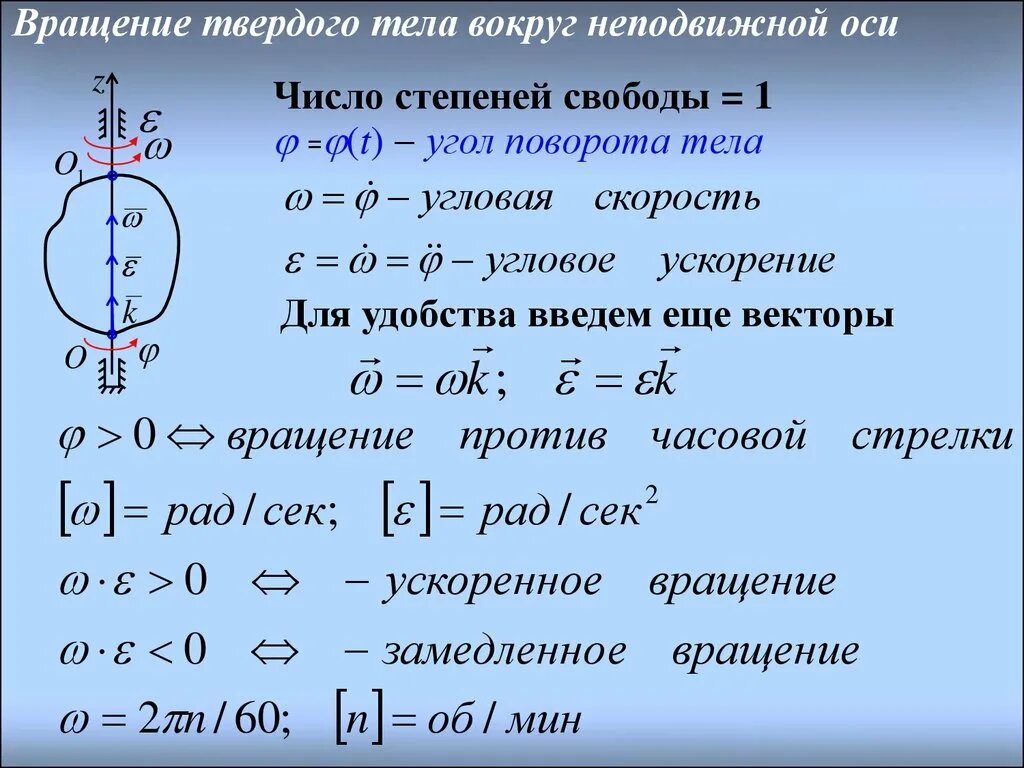 Степень свободы вращательного движения. Вращение тела вокруг оси. Вращение тела вокруг неподвижной оси. Вращательное движение твердого тела. Вращение твердого тела вокруг неподвижной.