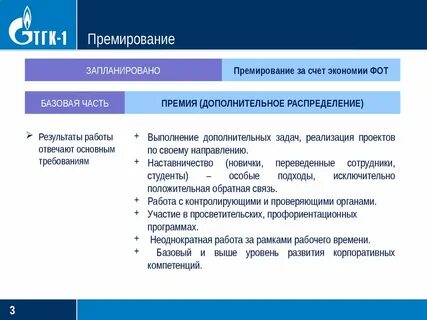 Премия из фонда экономии
