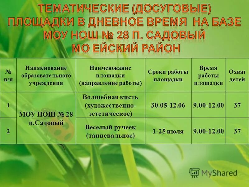 режим работы площадки